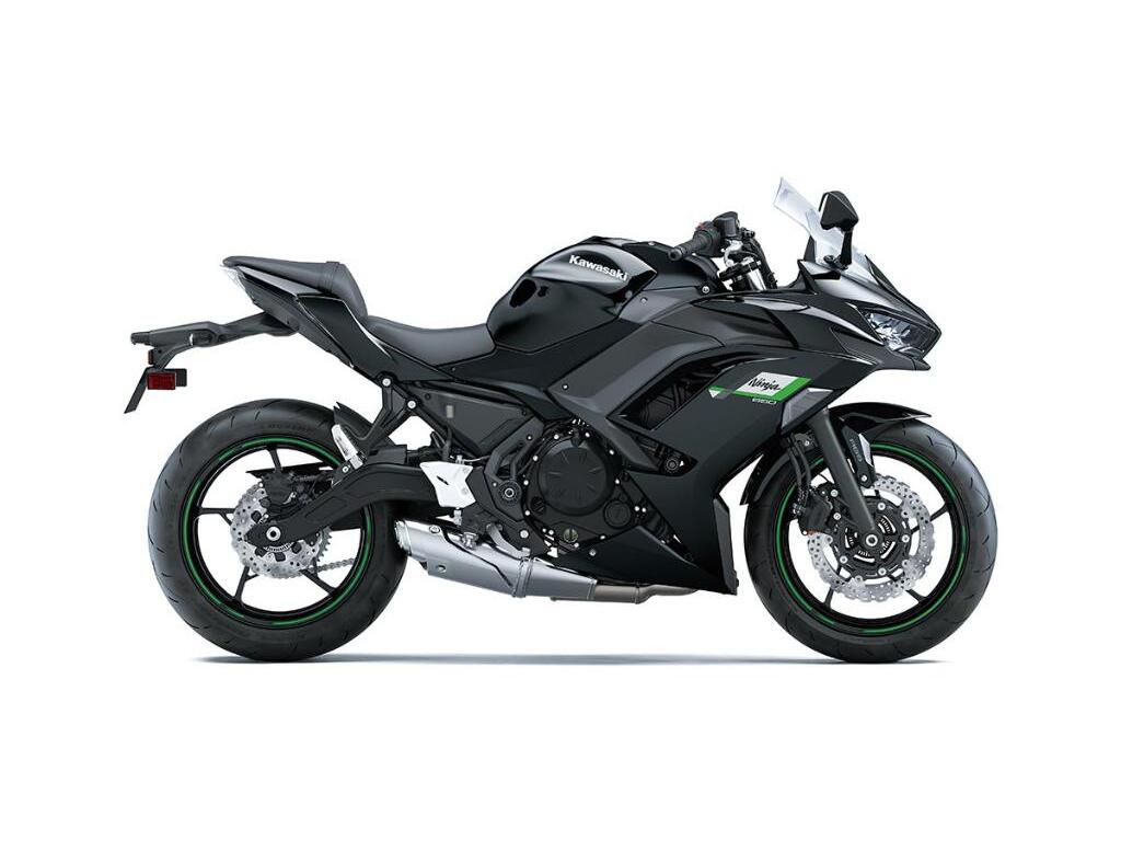 Kawasaki Ninja 650 2025