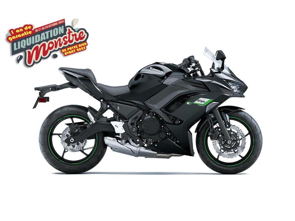 Kawasaki Ninja 650 2025