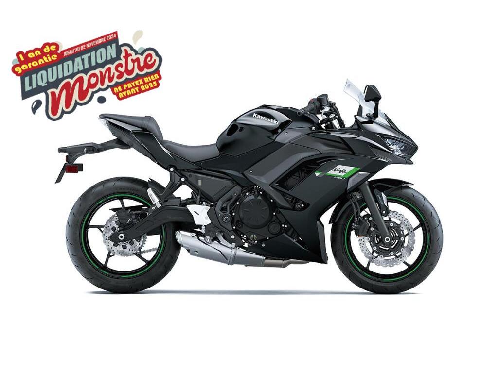 Kawasaki Ninja 650 2025