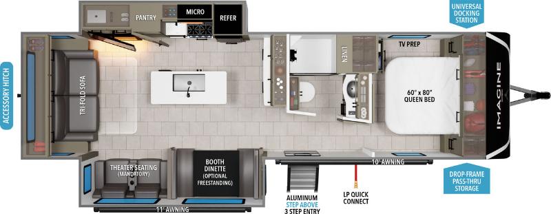 Roulotte Grand Design  2025 à vendre