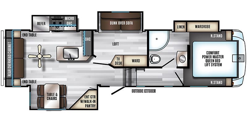 Caravane à sellette Forest River  2019 à vendre