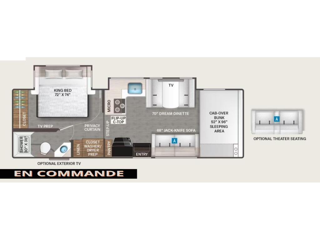 VR Classe C Thor  2026 à vendre