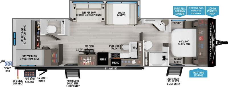 Roulotte Grand Design 2025 à vendre