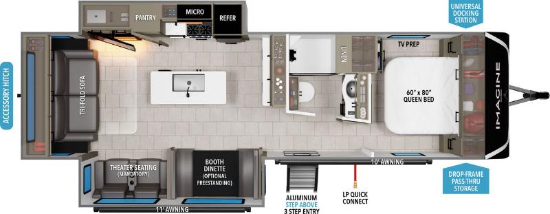 Travel Trailer Grand Design  2025 à vendre