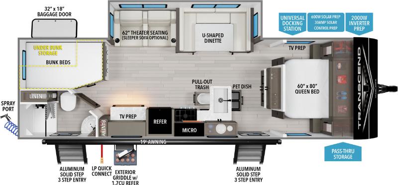 Roulotte Grand Design  2025 à vendre