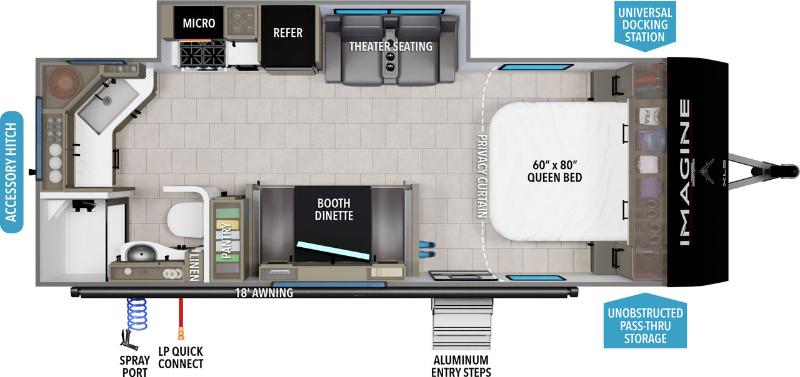 Roulotte Grand Design 2025 à vendre