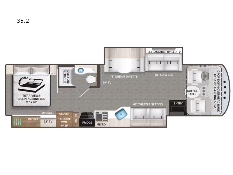 VR Classe A Thor Motor Coach 2022 à vendre