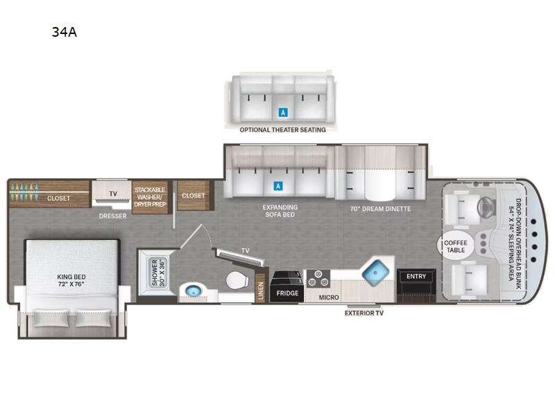 Class A Motorhome Thor  2023 à vendre