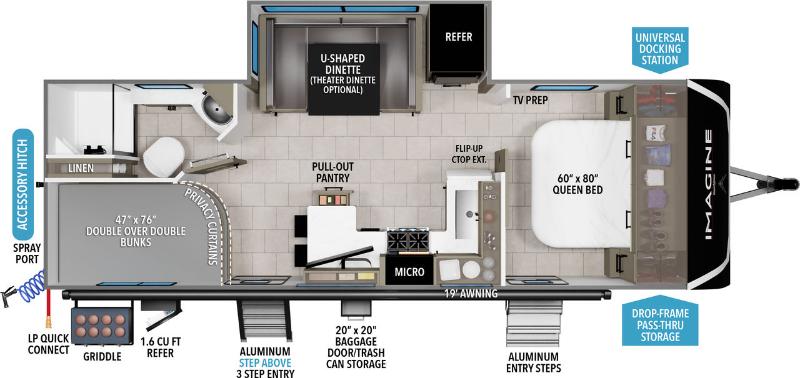 Roulotte Grand Design  2026 à vendre