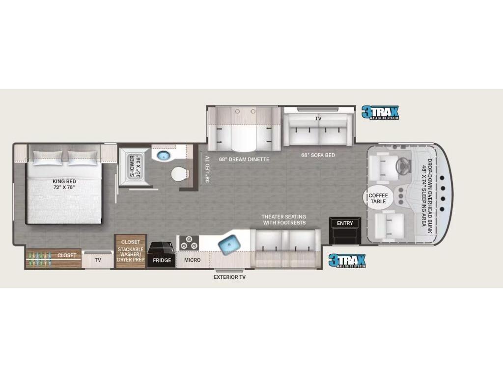 Class A Motorhome Thor  2024 à vendre