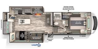Fifth Wheel Forest River  2022 à vendre