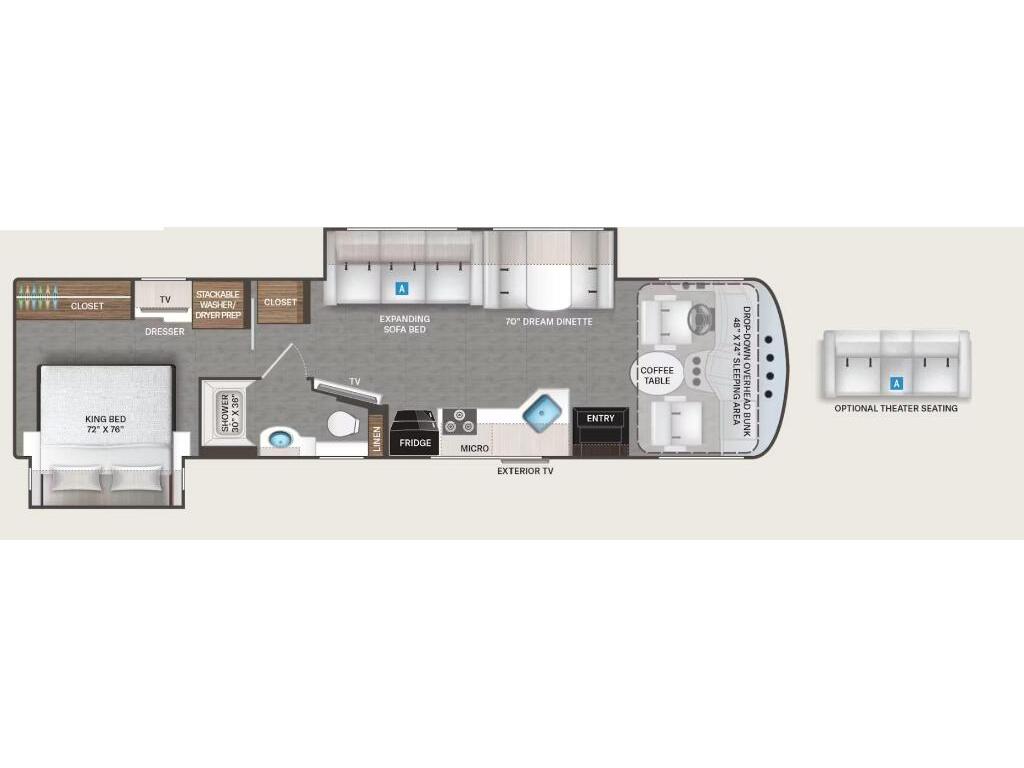Class A Motorhome Thor  2024 à vendre