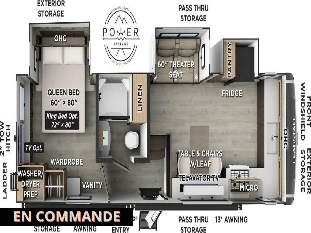 Fifth Wheel Forest River  2026 à vendre