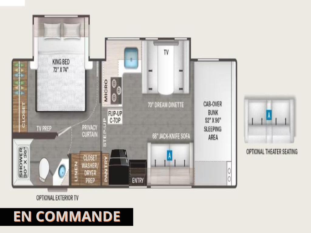Class C Motorhome Thor  2026 à vendre