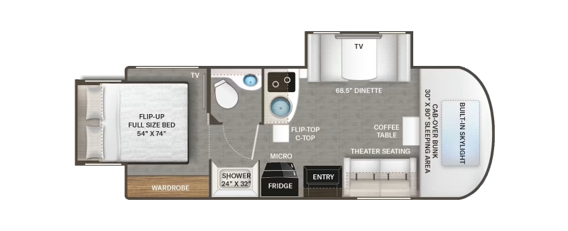 VR Classe C Thor Motor Coach  2026 à vendre