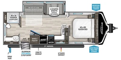 Roulotte Grand Design  2024 à vendre