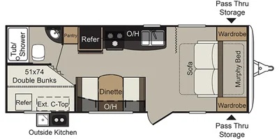 Roulotte Keystone RV  2019 à vendre