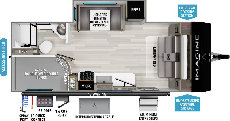Roulotte Grand Design  2026 à vendre